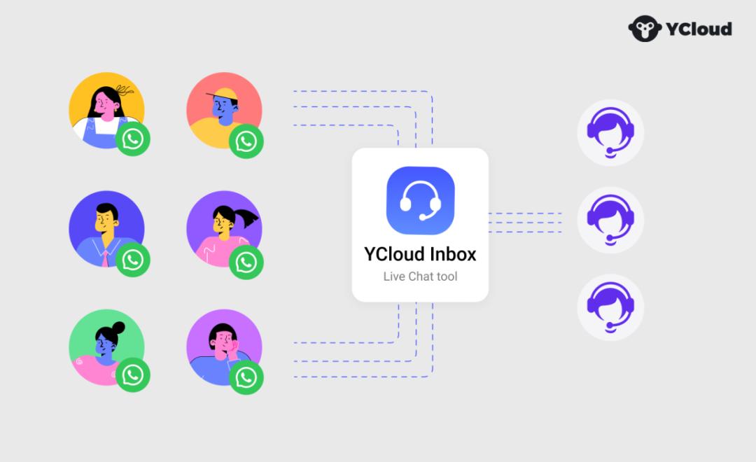 企业出海获客系统方式,企业出海获客系统怎么做营销