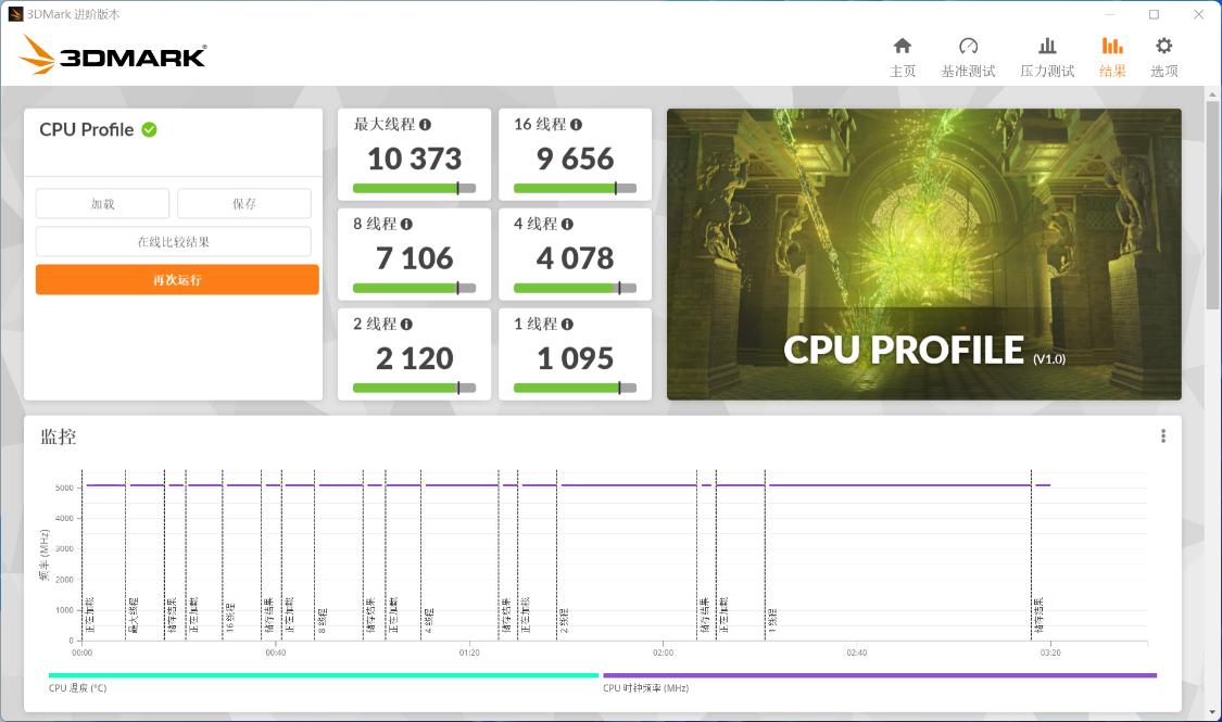 有没有必要换b760,升级b760m值不值得买