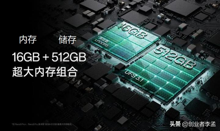 运存和内存有何区别,为什么内存总是不够用