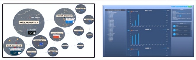 企业数字化转型的实时进阶,决策者的系统思考