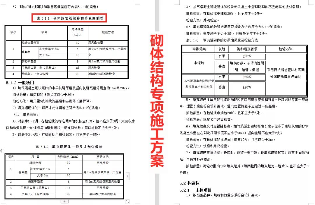 施工方案不会写怎么办,施工方案写不写报价