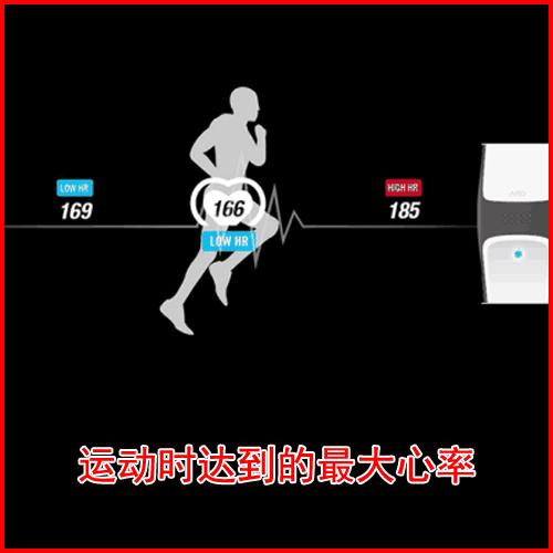 怎么才算运动强度达到了,中等强度运动标准衡量方法