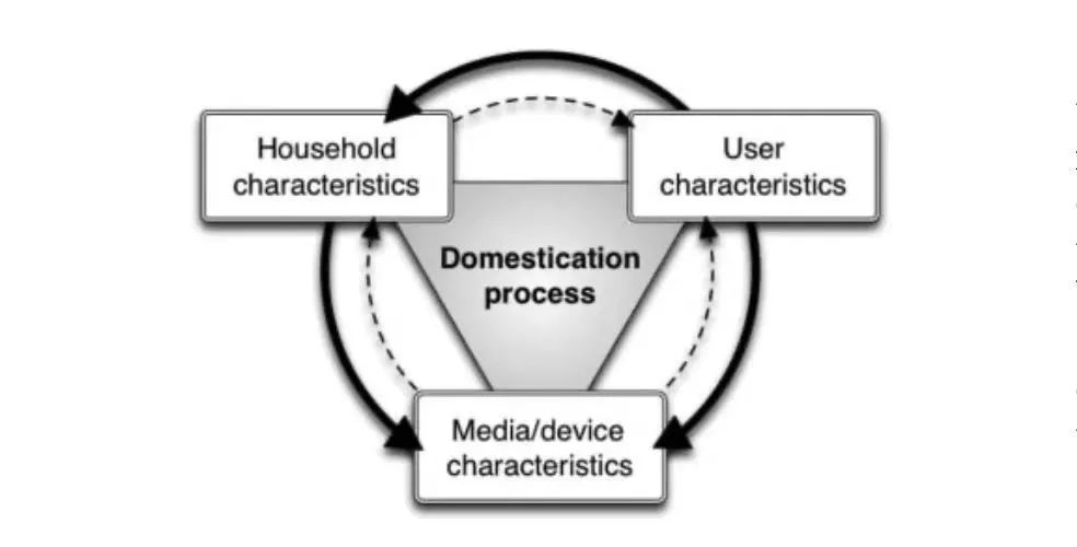 微信上什么群名最好听,微信群什么名字最好听