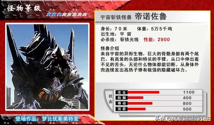 怪兽图鉴大全梦比优斯,梦比优斯怪兽图鉴