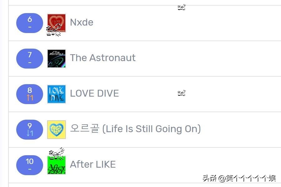 221124七天里韩网搜索很多的歌曲LESSERAFIM连冠highlight大降
