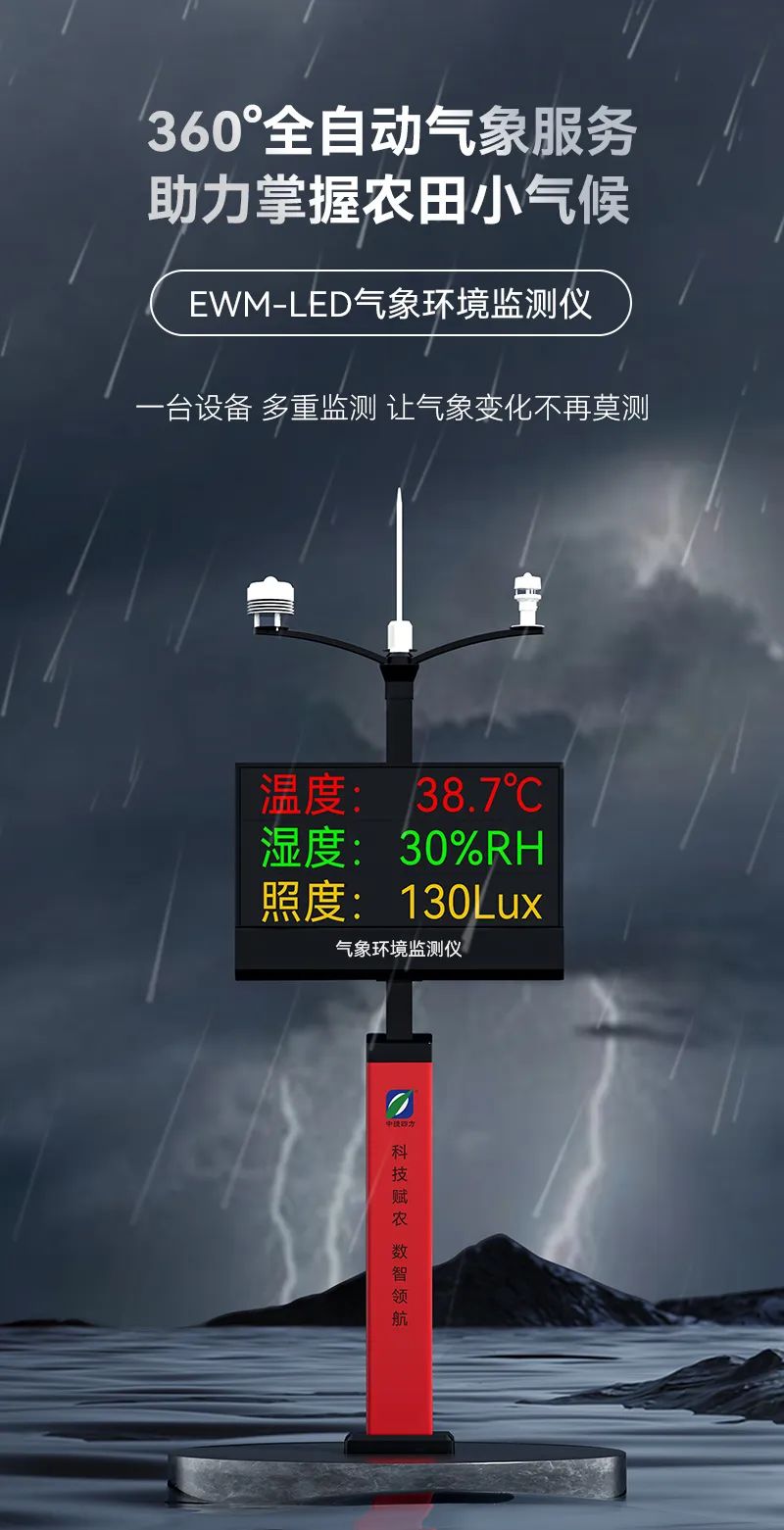 气象智能监测系统,气象实时监测