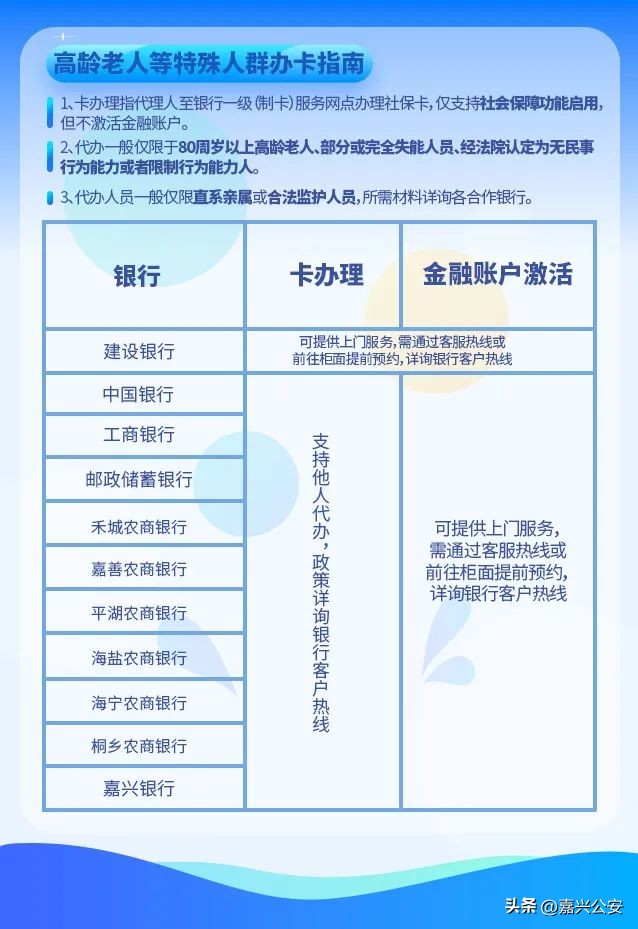 嘉兴市社保卡办理流程,嘉兴特殊人群
