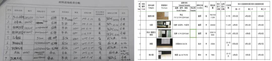 批量精装修全过程视频,批量精装修新手教程