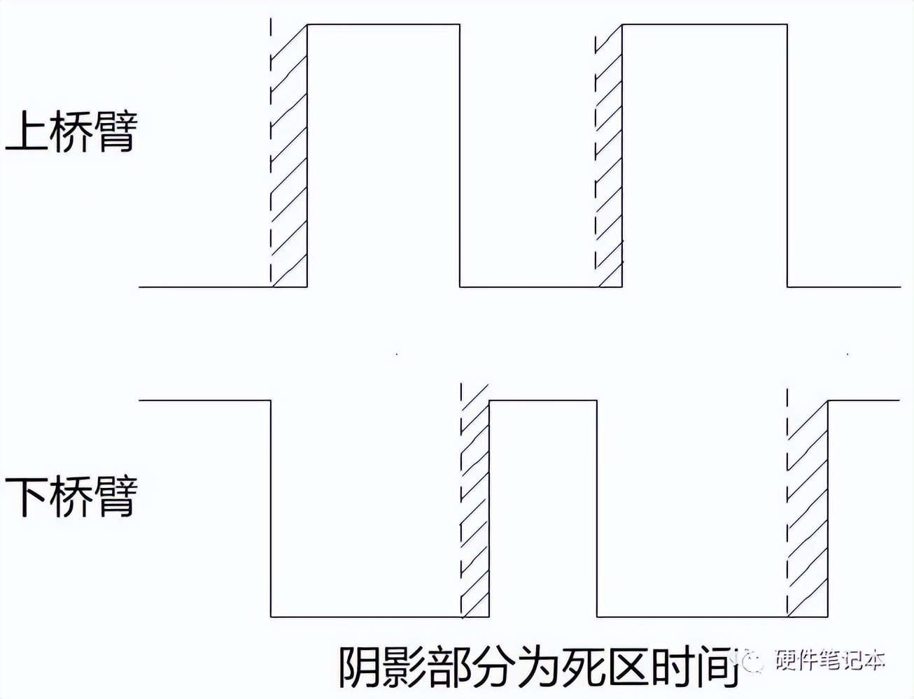 h类功放电路原理与解析,k类功放和d类功放的区别