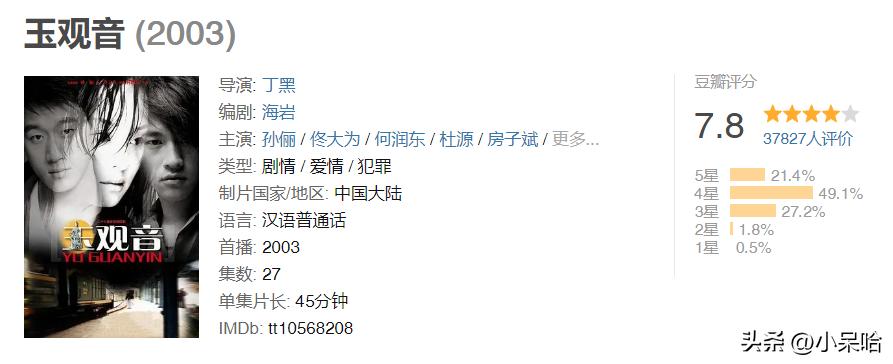 我心中近20年来，最好看的7部缉毒剧，最高评分8.4，无人超越