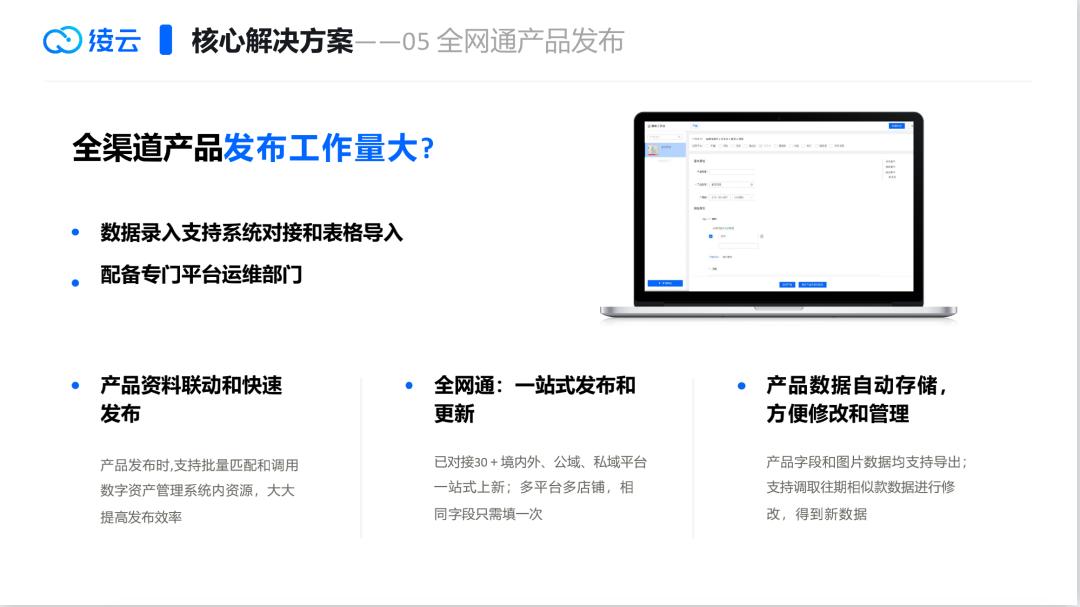 电商多平台运营可靠吗,电商多平台管理