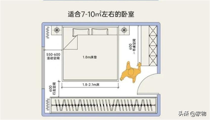 卧室床1.5还是1.8,卧室选1.5米还是1.8米的床