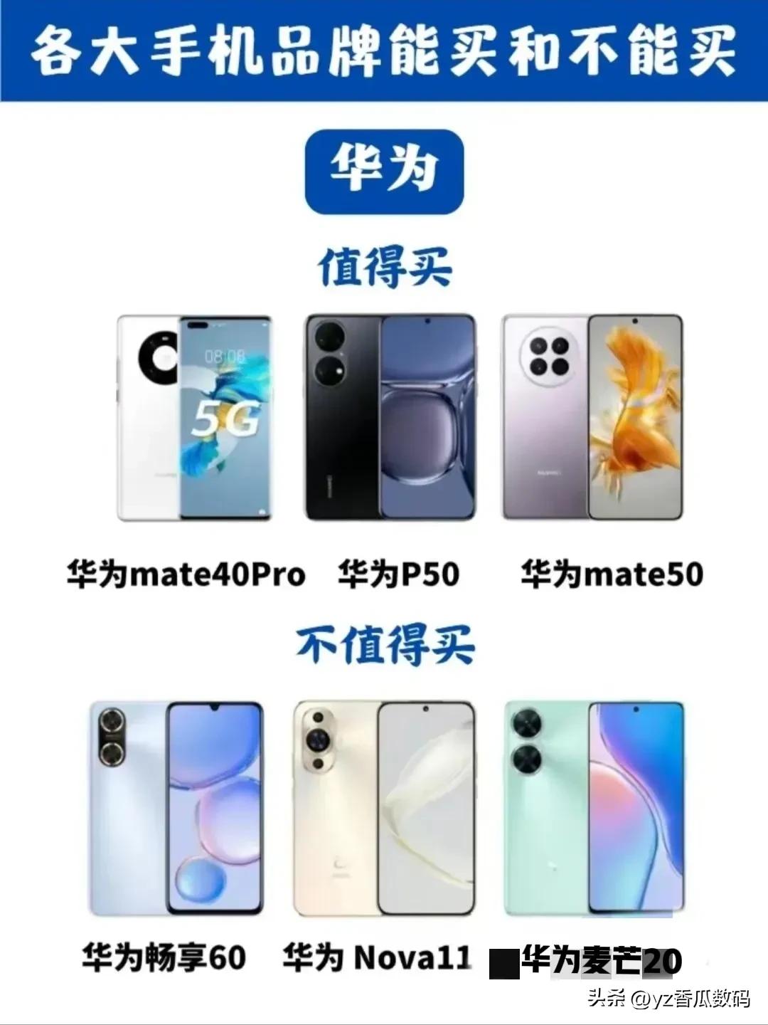 各大手机品牌的旗舰机型,各大手机品牌不用买的系列