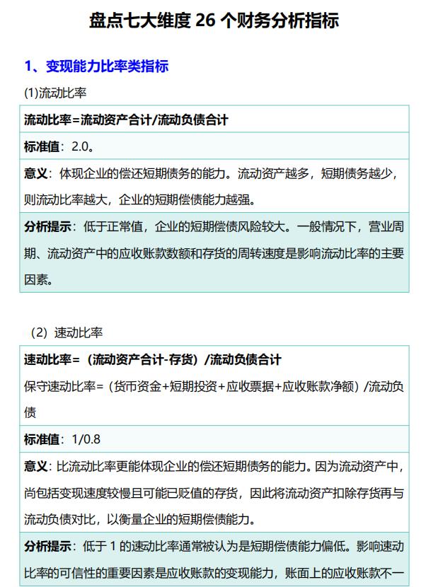 财务分析基本知识点,财务分析必背知识