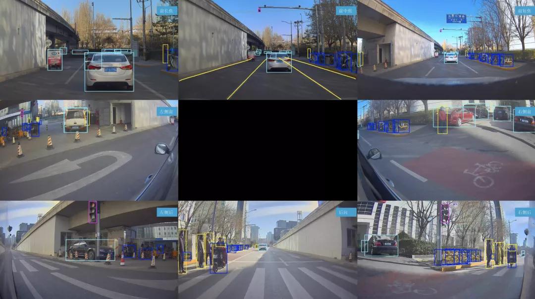 自动驾驶视觉识别与激光雷达,激光雷达自动驾驶系统