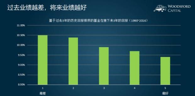 九泰集团事件调查,九泰定增基金