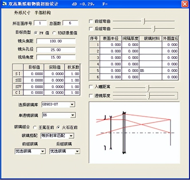 OCAD应用：双高斯照相物镜半部结构设计