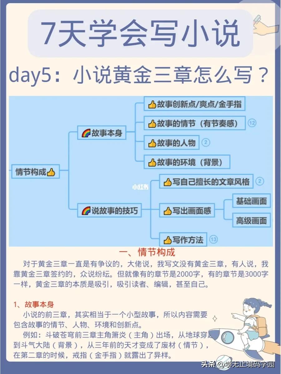 21天学写小说,如何学写小说