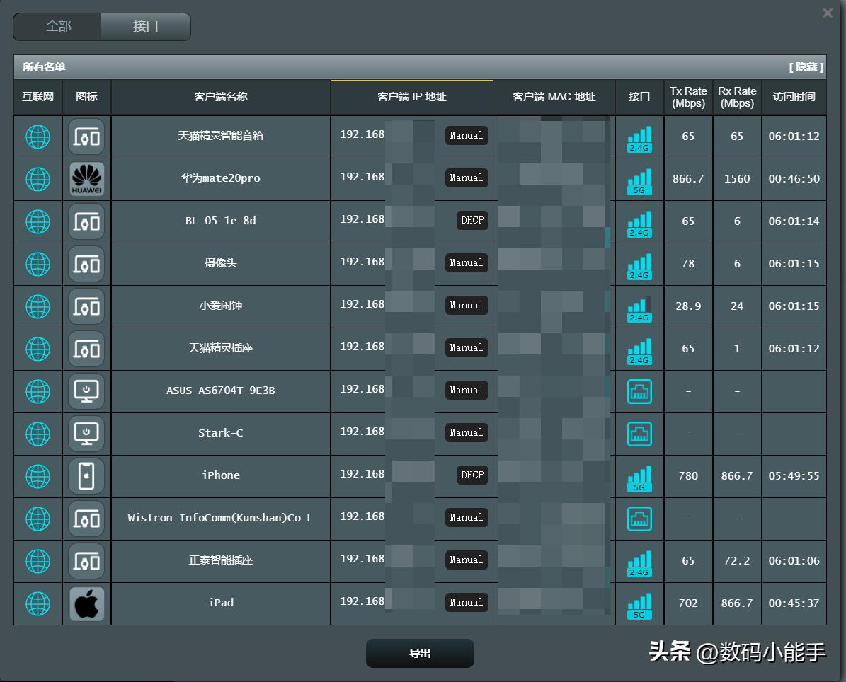 路由器安全问题解决方法,路由器安全类型不安全