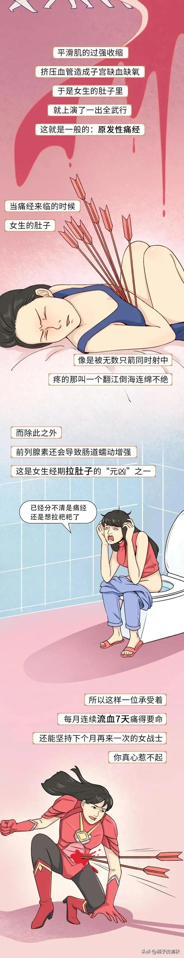 女生来大姨妈的真实状况,女生来大姨妈真实状态