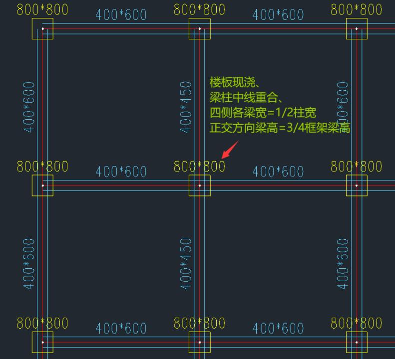 梁柱偏心时，节点核芯区在程序中是如何验算的？
