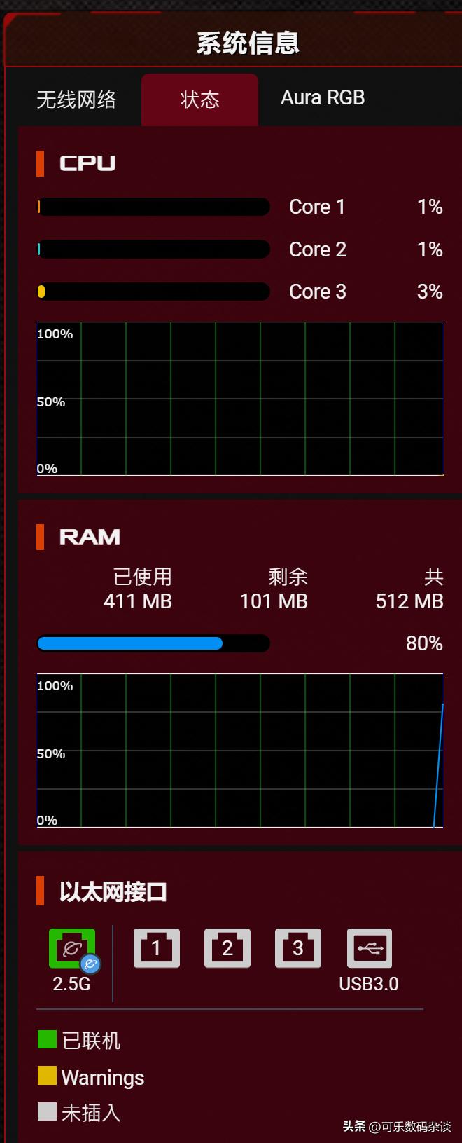 华硕路由器rog魔方开箱,华硕rog魔方三频万兆测评