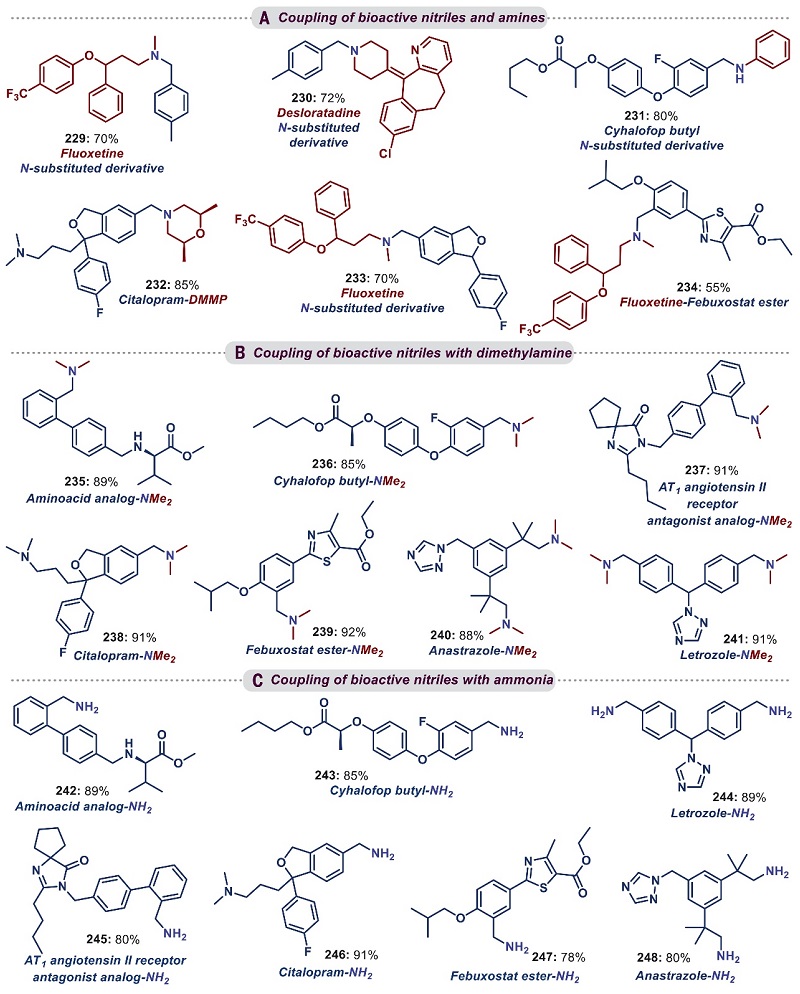 有Ni才行：Science报道合成复杂胺的通用策略