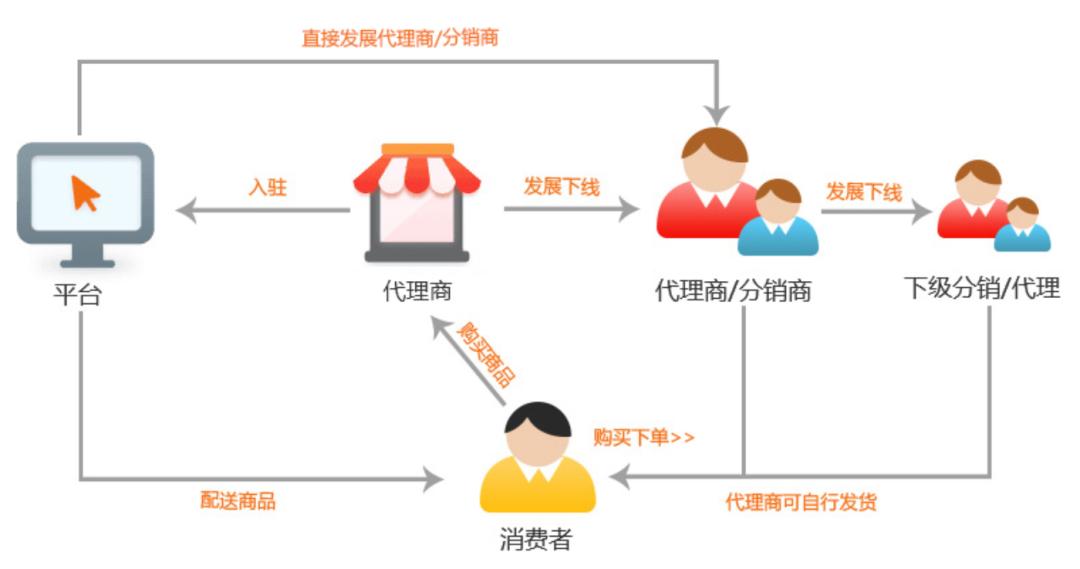跨境电商营销推广策划案,跨境电商如何营销论文