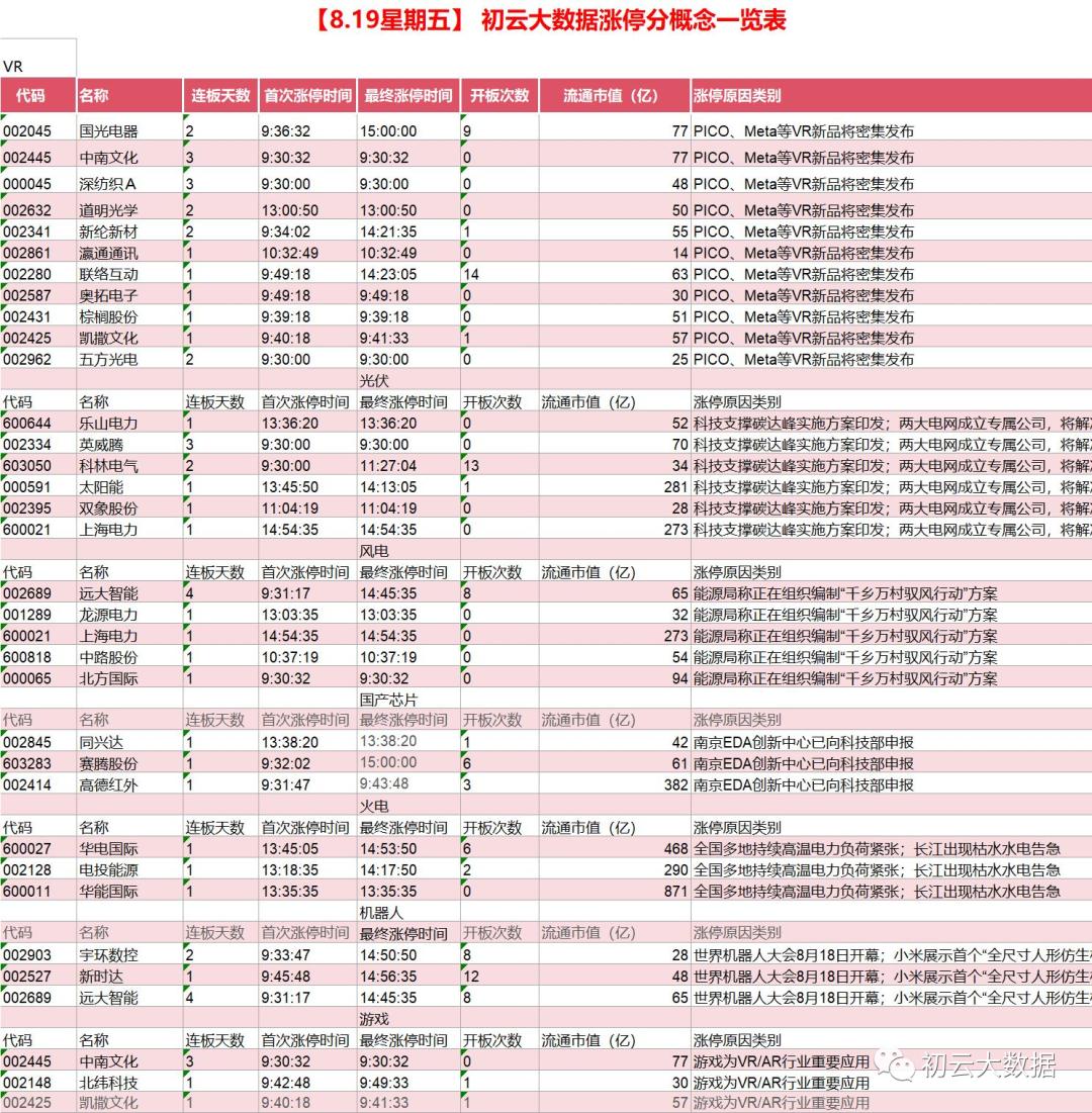 周五股票跌,周五股市下跌出现什么样的利空