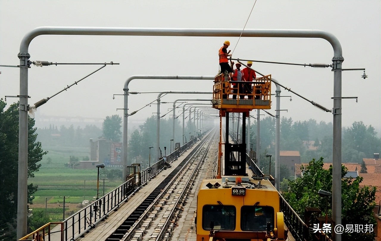 铁路专业就业前景分析专科,铁路专业就业前景分析大专