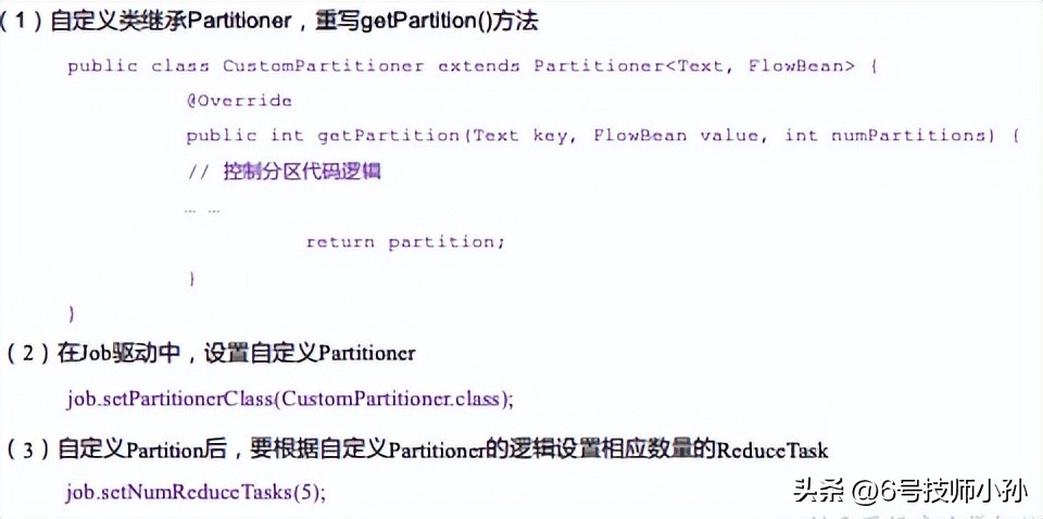 hadoop是编程语言吗,hadoop副本冗余存储策略