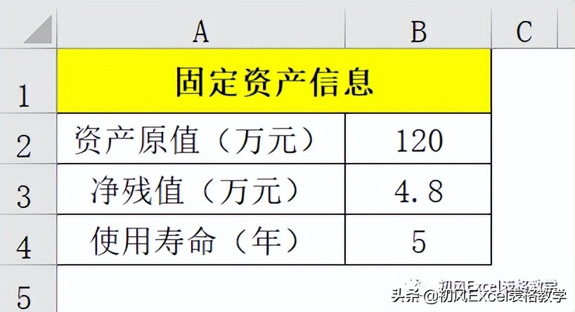 用Excel计算固定资产折旧的步骤,用excel函数计算指定期数折旧