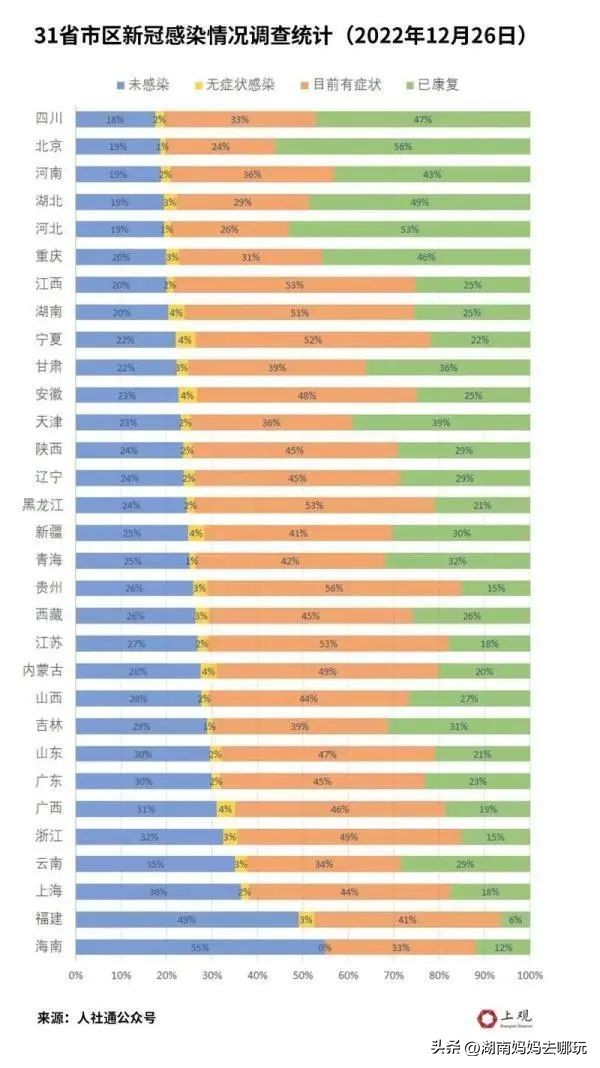 春节将近，返“湘”过年还是带娃出游？这个重点不容忽视！