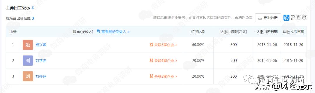 投资太阳能光伏发电合算么,投资光伏发电收入要交税吗