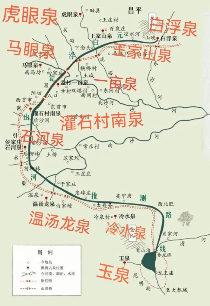 笔游通惠河「9」白浮瓮山河泉水流