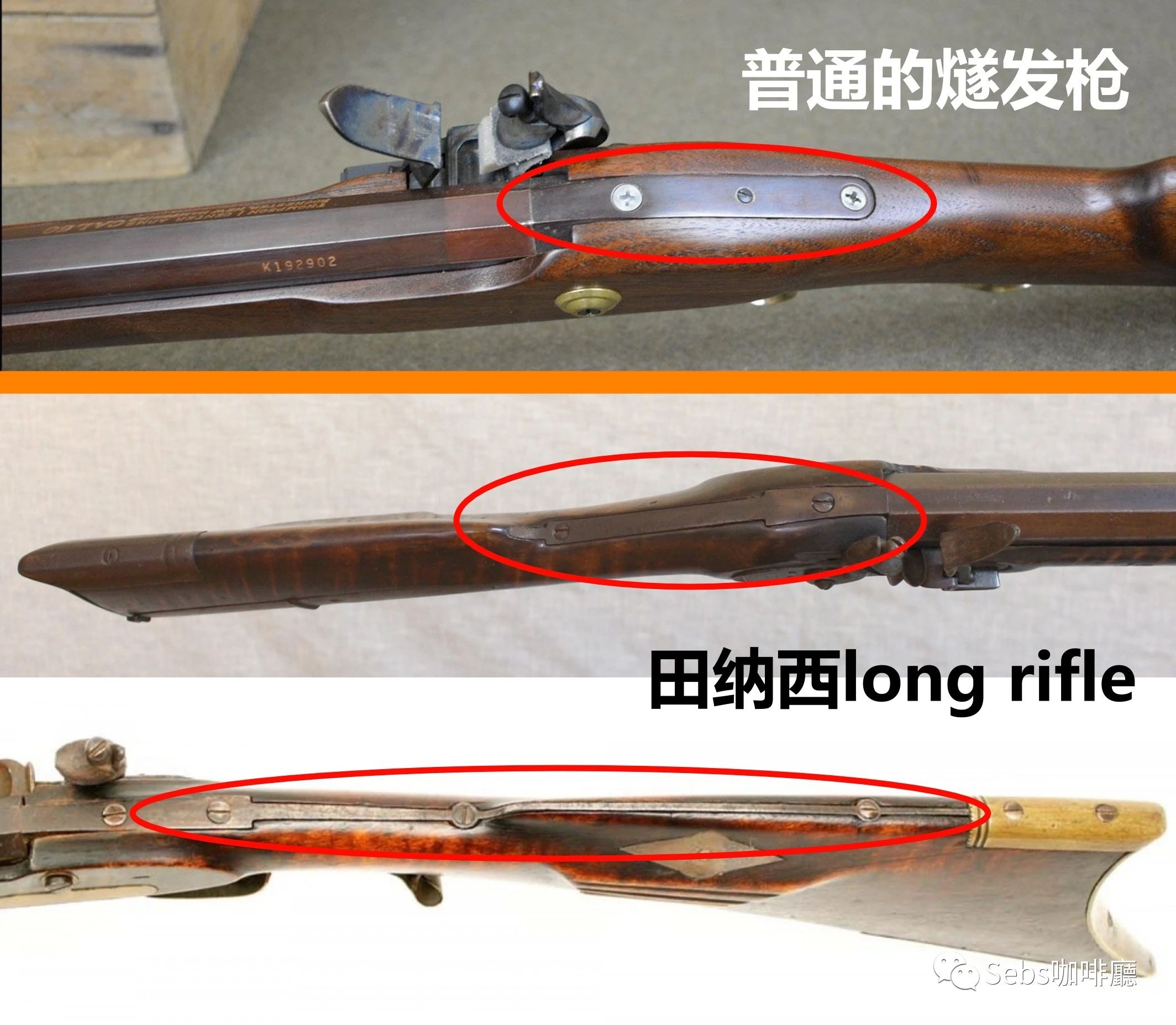 【研究随记】初识田纳西火枪/长来福枪,longrifle