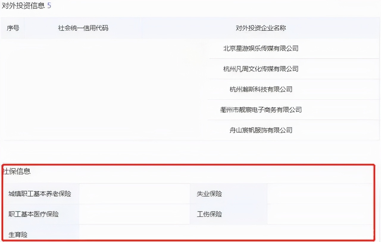 雪梨林珊珊网红,网红雪梨林珊珊最新消息
