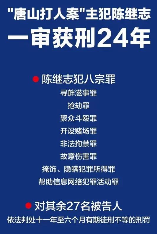 唐山打人事件算不算涉黑涉恶,唐山涉黑打人事件大概判几年