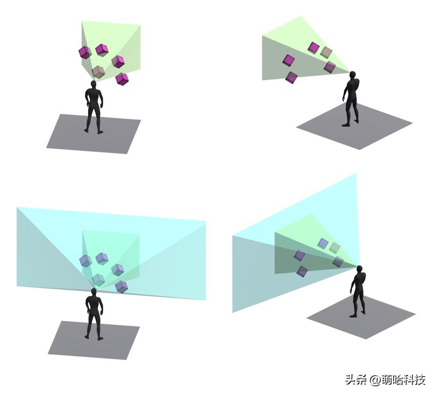 ar眼镜预估价多少钱,ar眼镜全套价格
