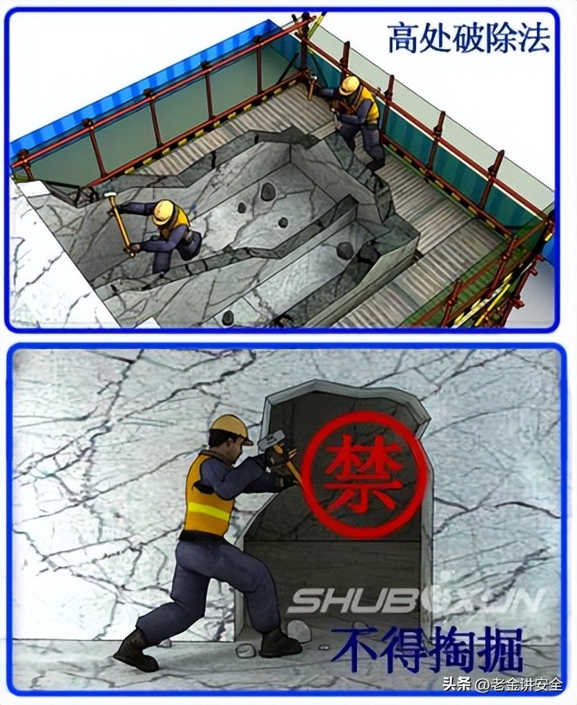 八大高危作业指什么,八大高风险作业的分类