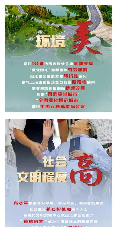 常州市牛牛,牛牛常州