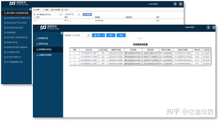 数仓项目评审流程,电商仓储项目实现流程