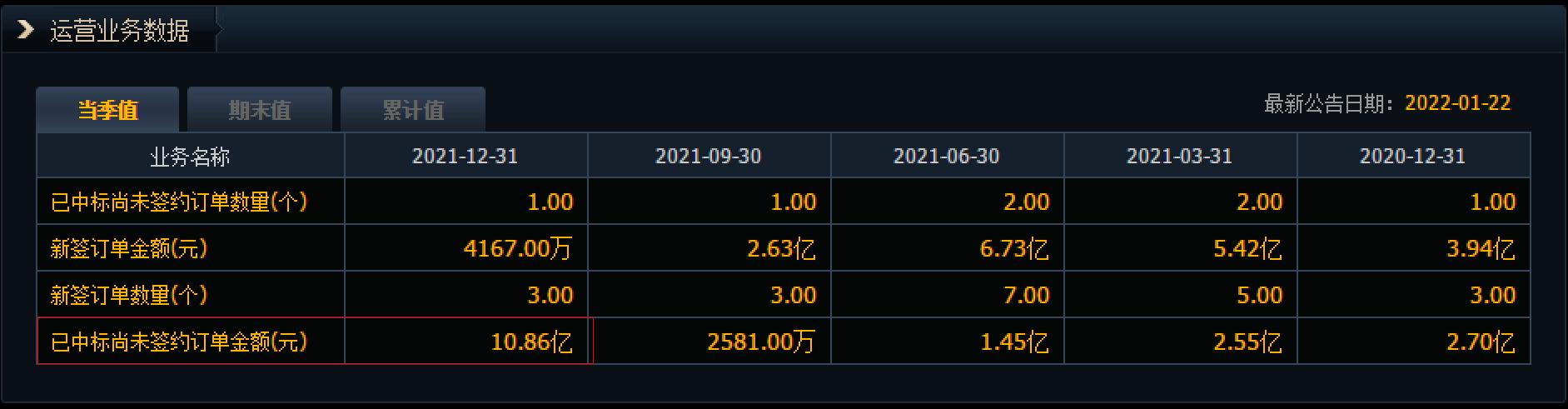 4.8深度分析中国武夷,房地产二轮冲击