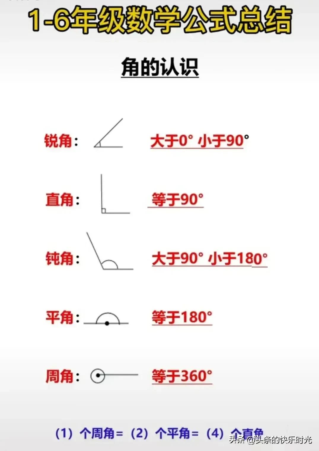 一至六年级学习公式总结