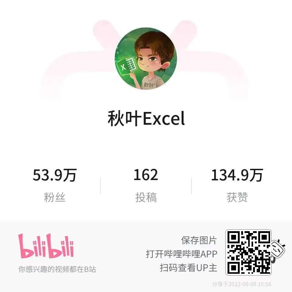 罗翔最强up主,罗翔百大up主前后对比