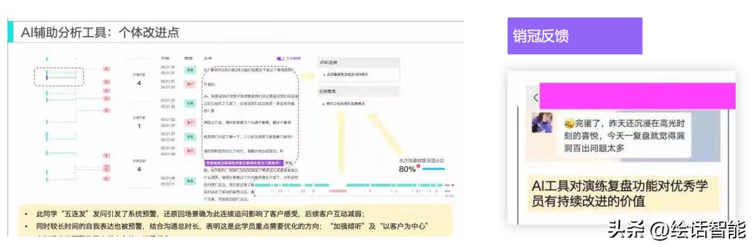 人工智能营销课培训,人工智能培训销售