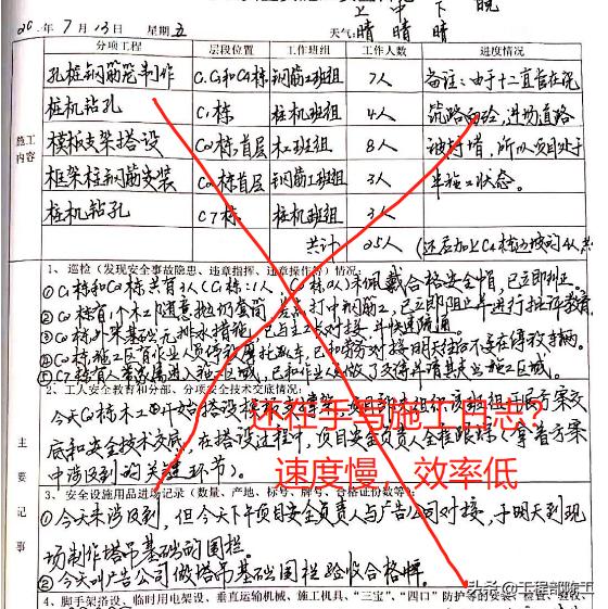 最牛p图软件有哪些,建设单位施工日志范本