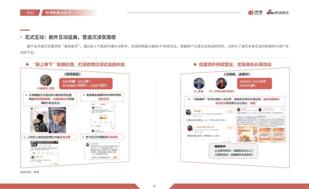 沉浸、多元、全维，微博让内娱“活”起来