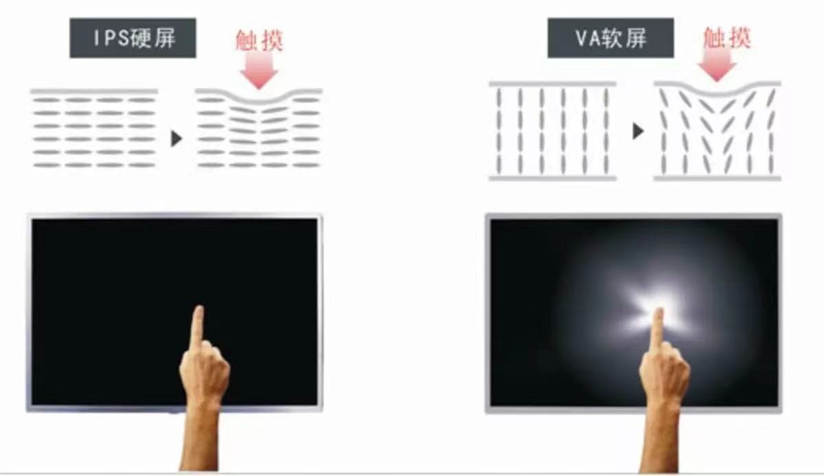 手机屏幕哪种材质的比较好,手机屏幕材质的区别与排名