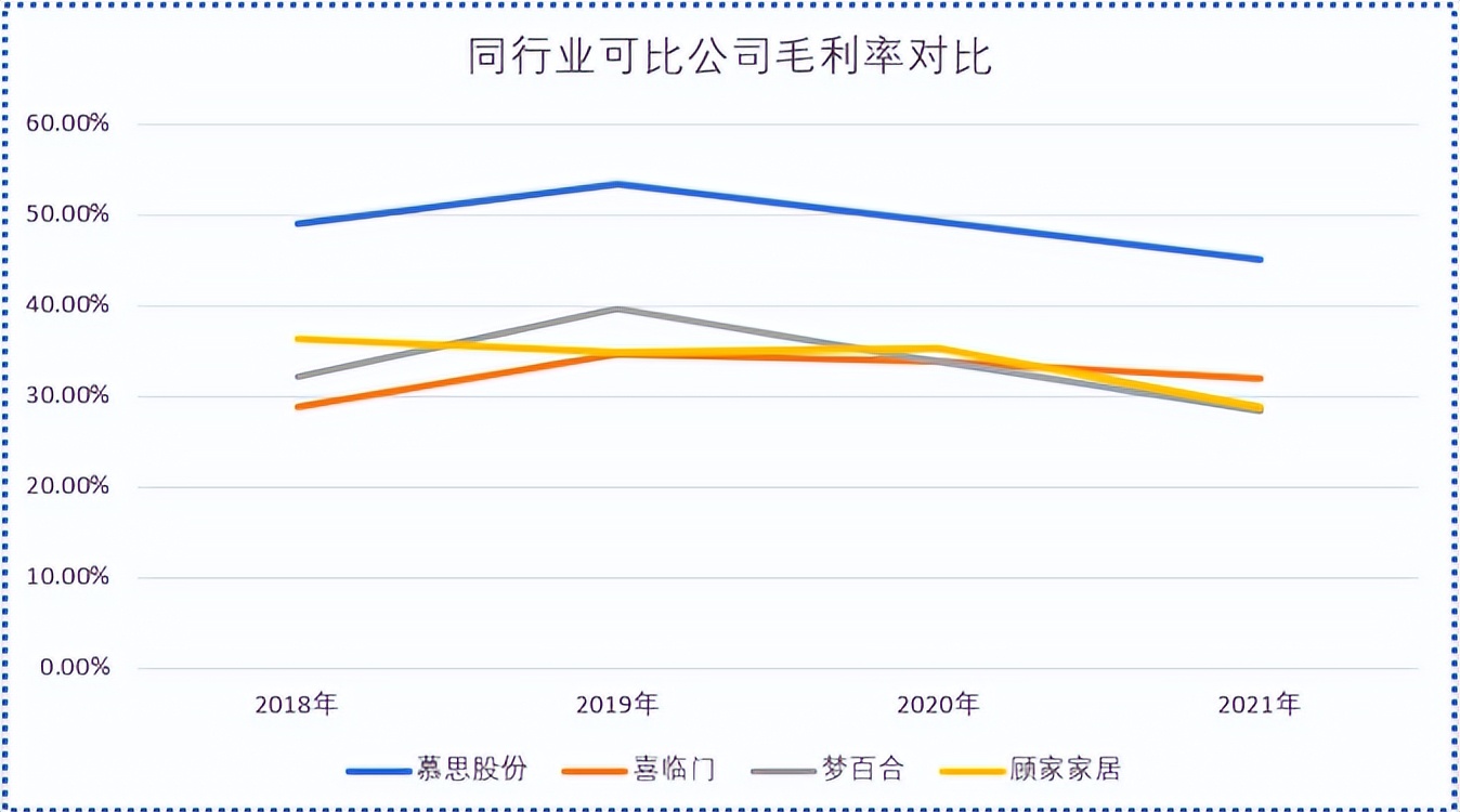 慕思床垫和国产床垫,慕思床垫是哪个品牌代工的